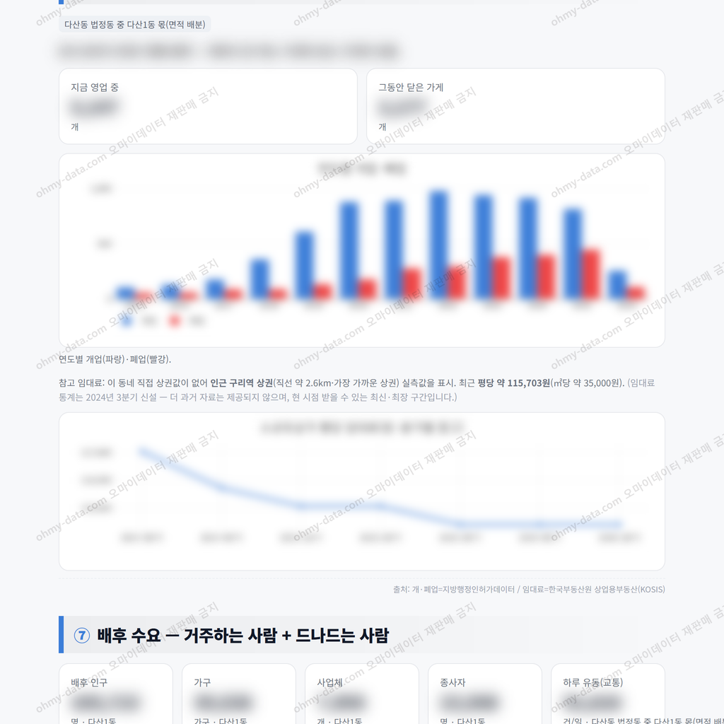 다산1동 다산1동_맛보기_4.png