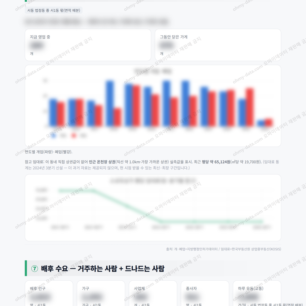 서1동 서1동_맛보기_4.png