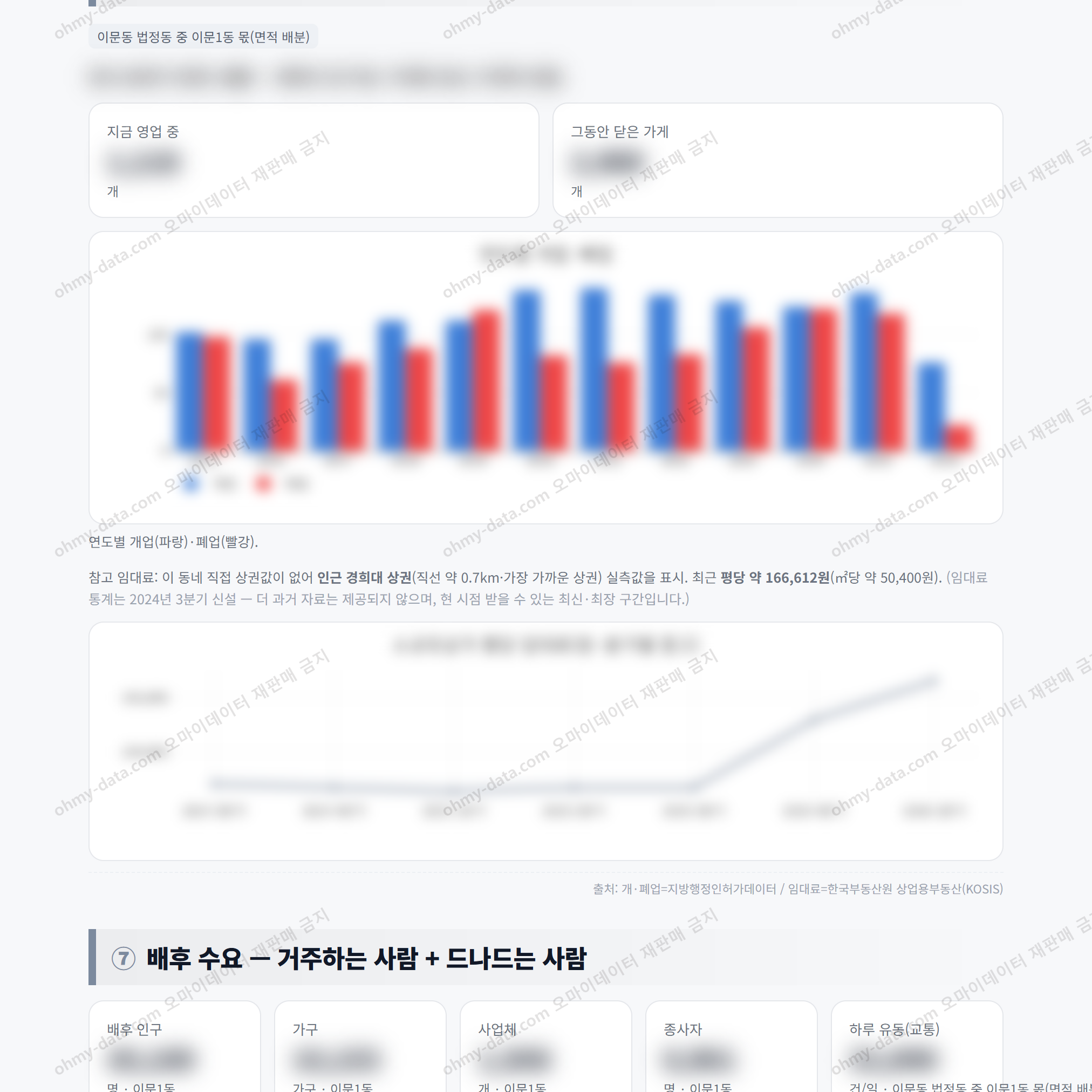 이문1동 이문1동_맛보기_4.png