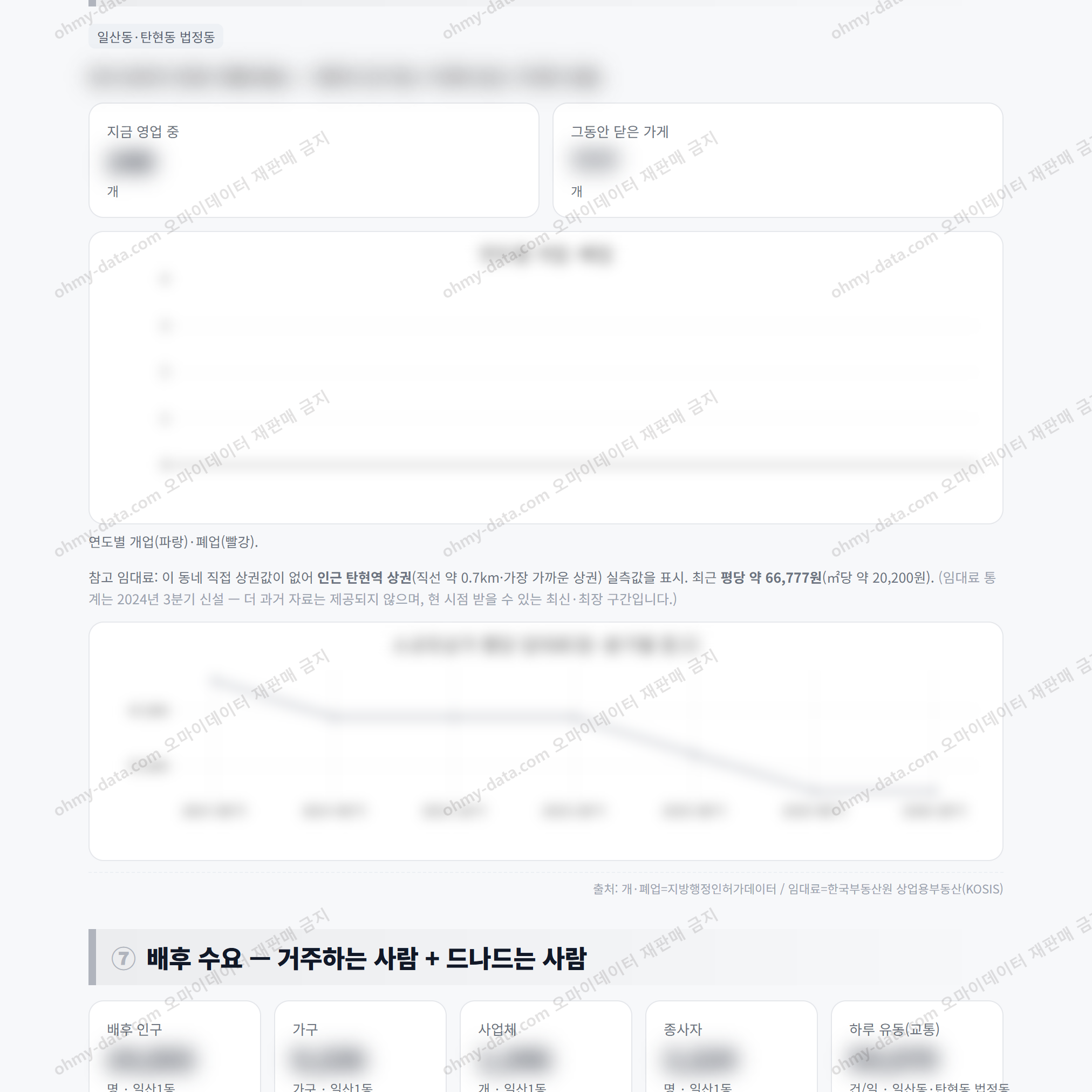 일산1동 일산1동_맛보기_4.png