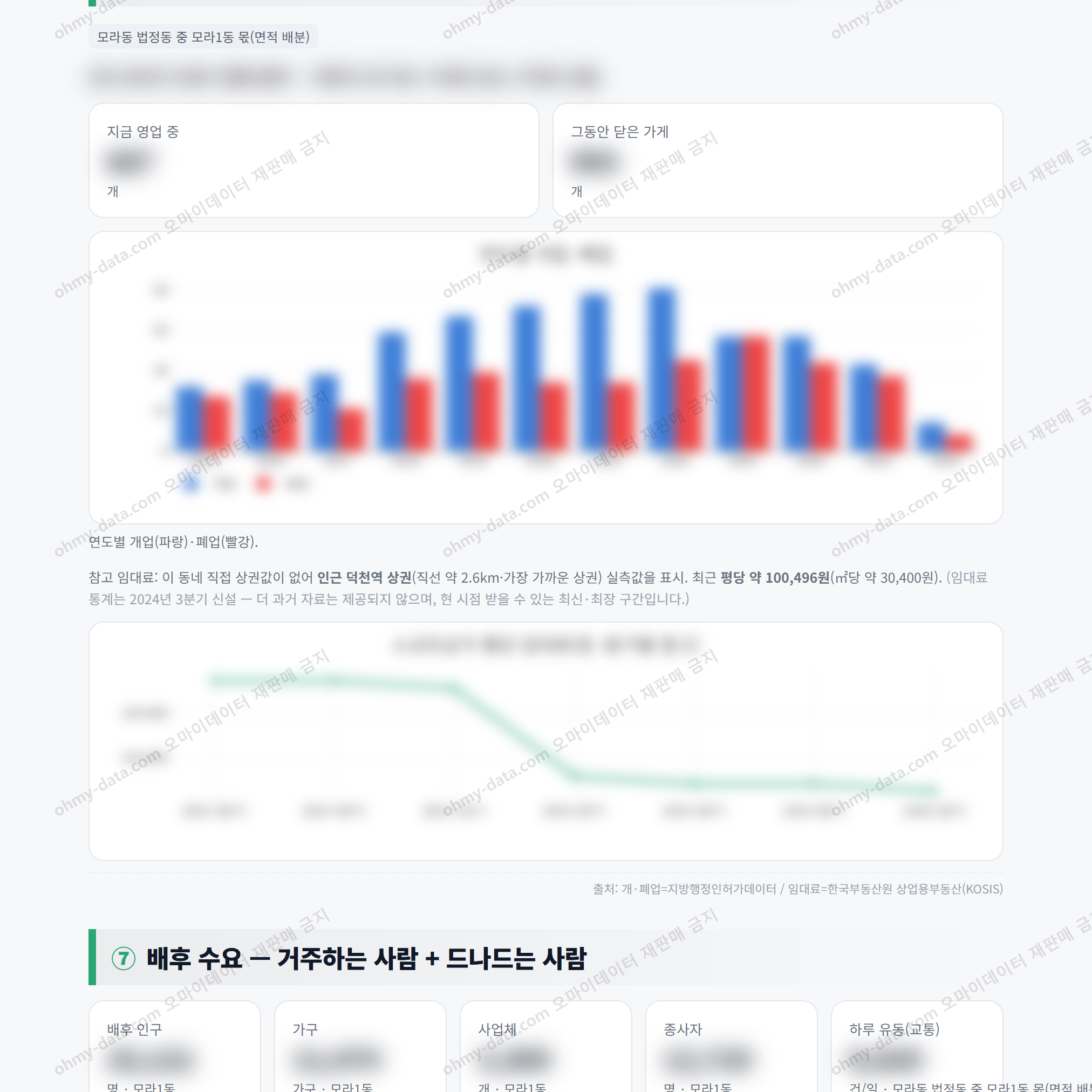 모라1동 모라1동_맛보기_4.png