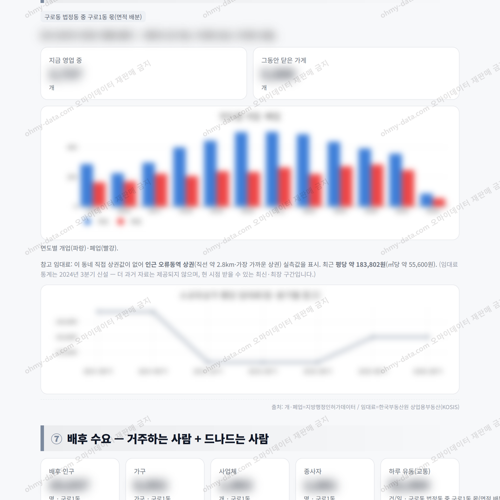 구로1동 구로1동_맛보기_4.png