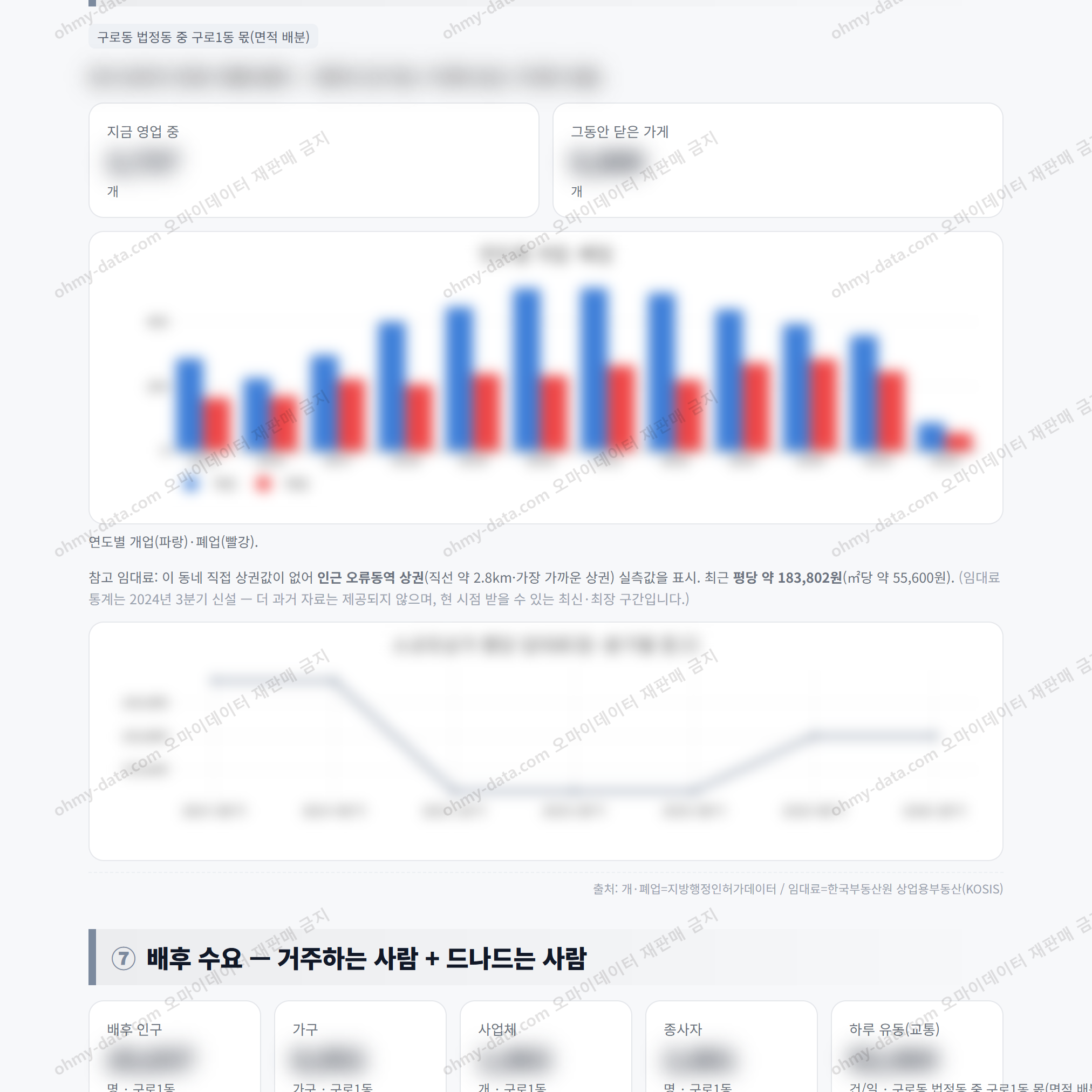 구로1동 구로1동_맛보기_4.png