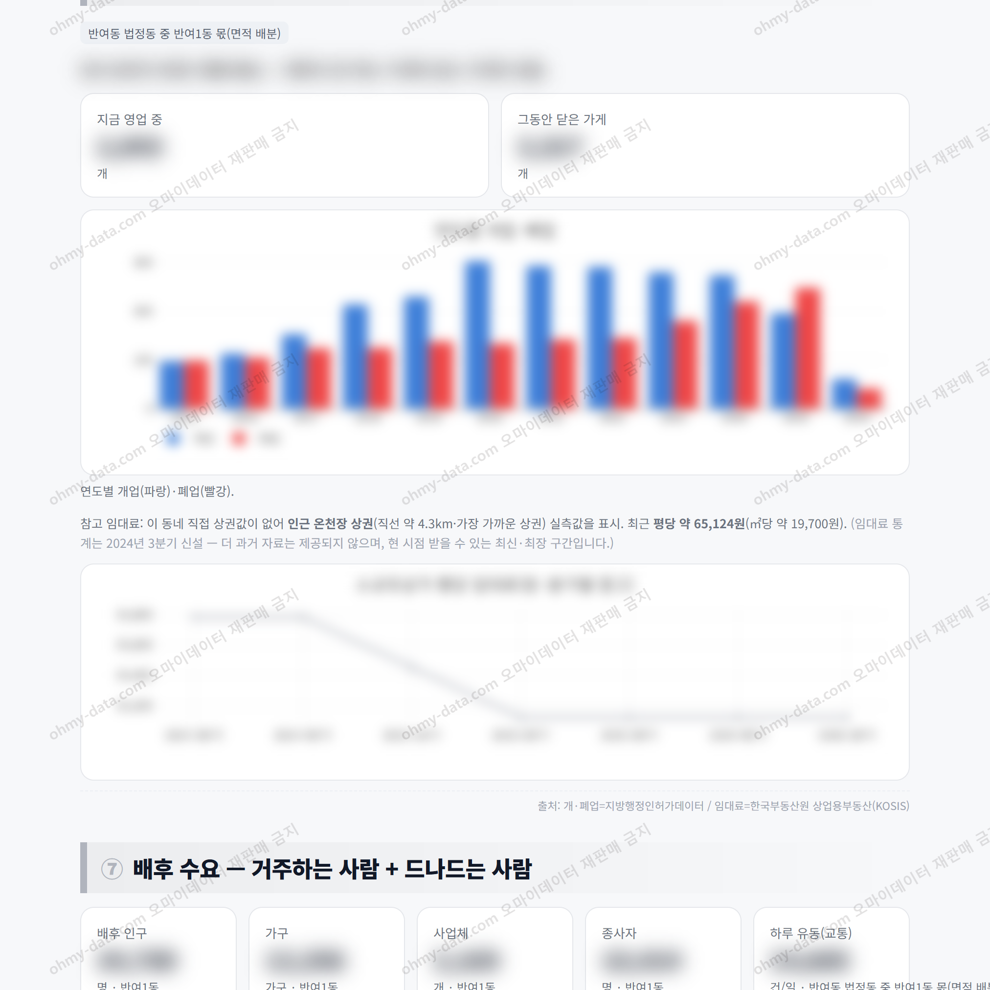 반여1동 반여1동_맛보기_4.png