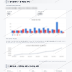 둔촌1동 둔촌1동_맛보기_4.png