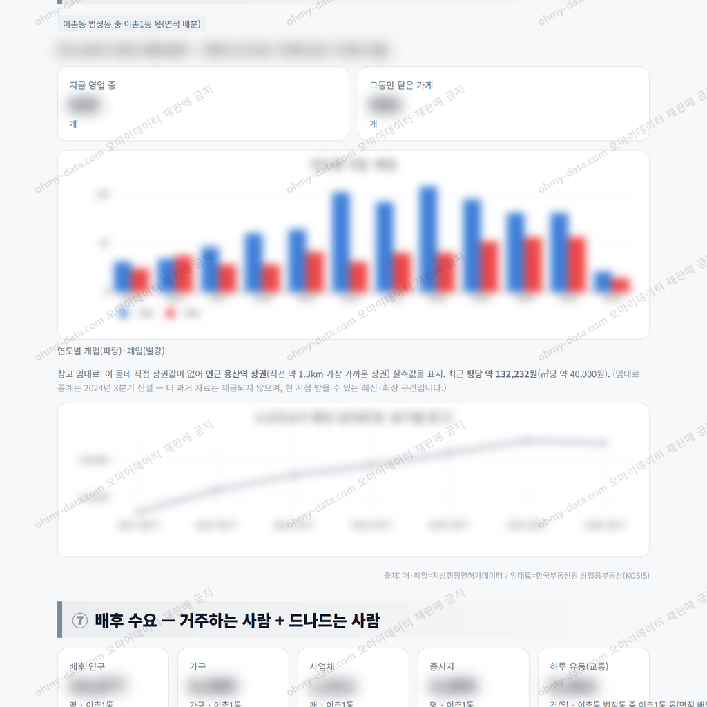 이촌1동 이촌1동_맛보기_4.png