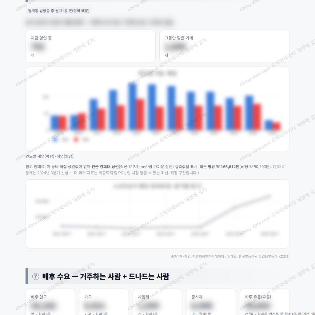 월계1동 월계1동_맛보기_4.png