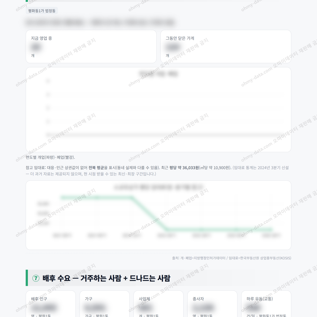평화1동 평화1동_맛보기_4.png