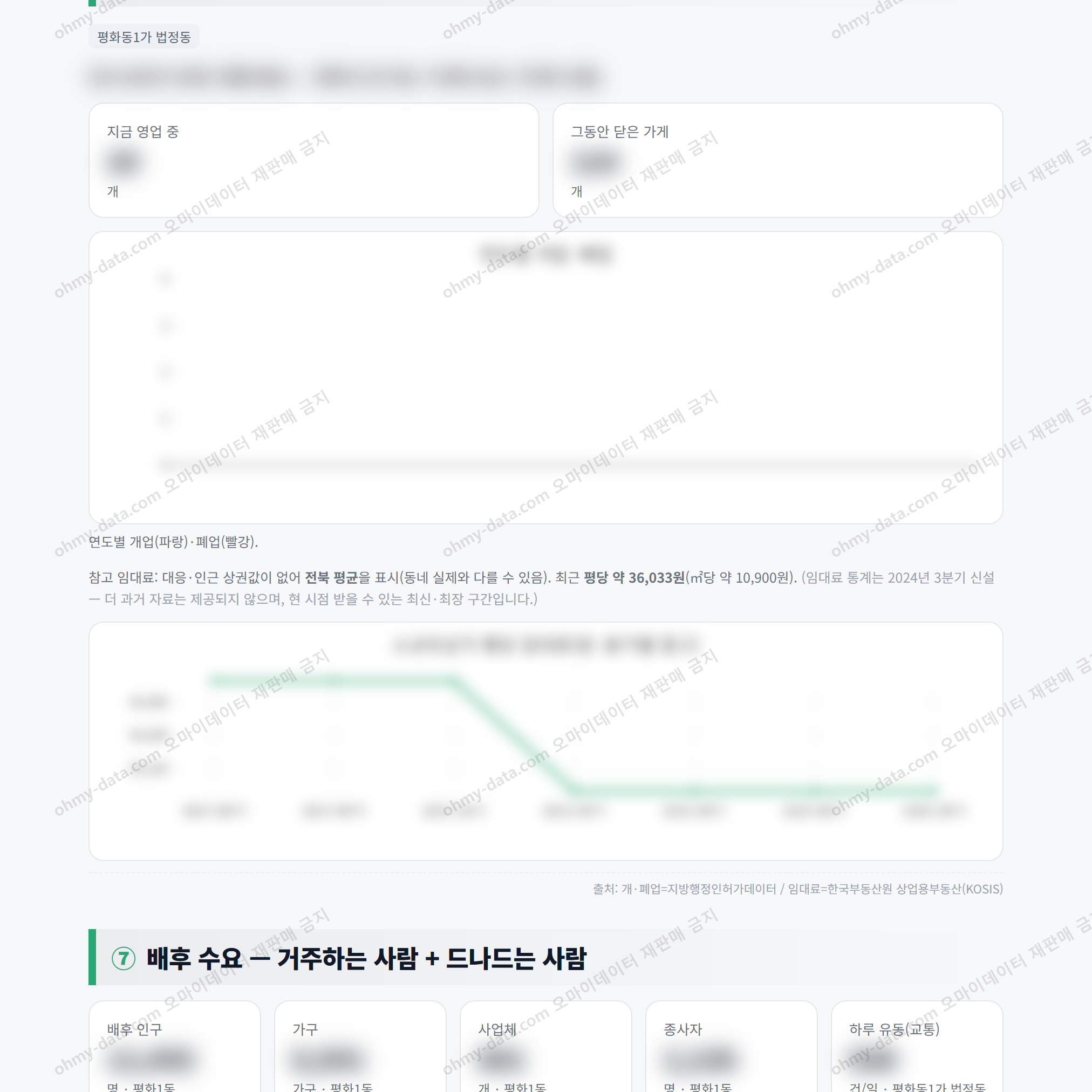 평화1동 평화1동_맛보기_4.png