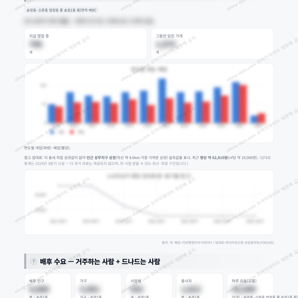 송정1동 송정1동_맛보기_4.png