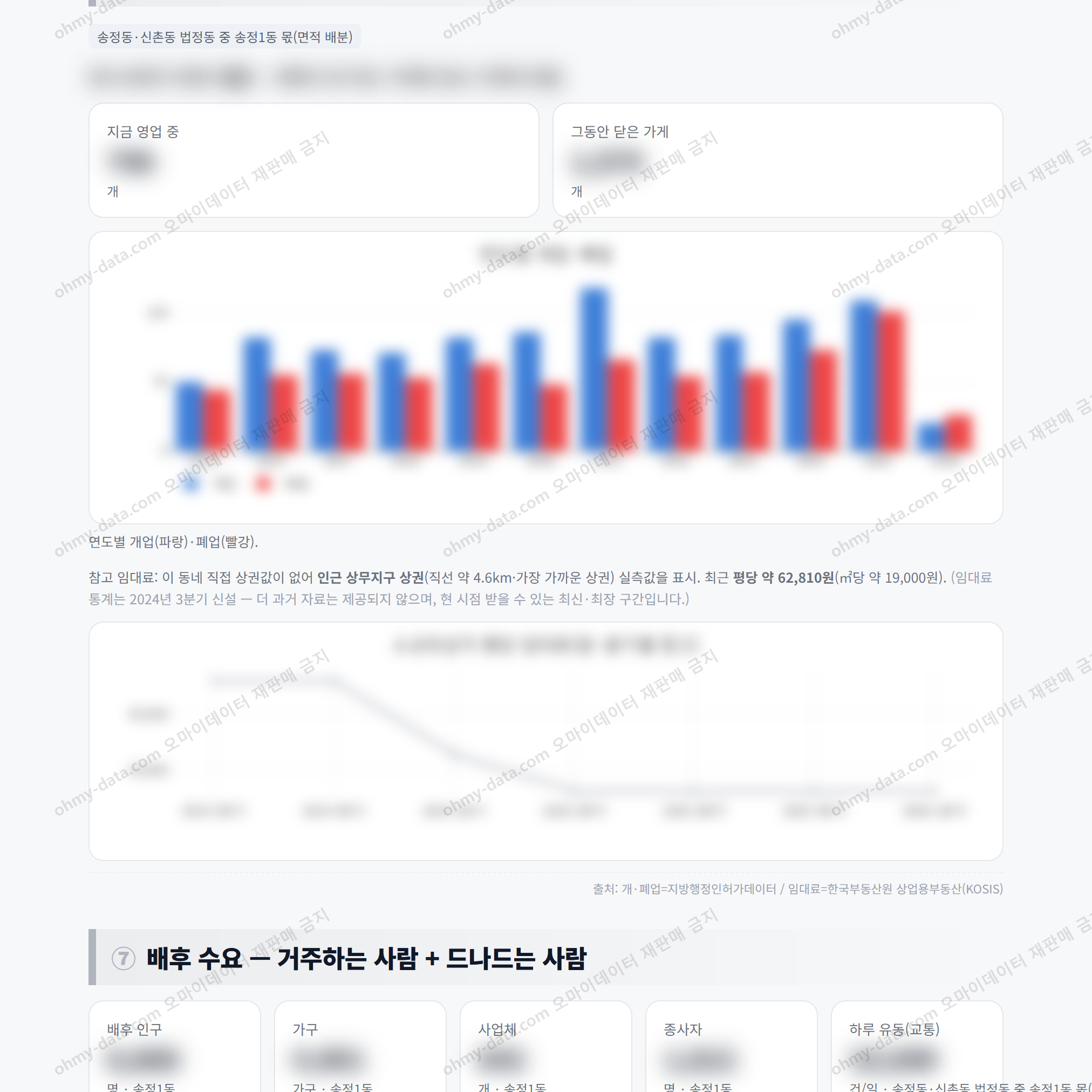 송정1동 송정1동_맛보기_4.png