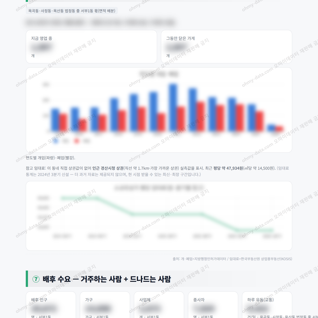 서부1동 서부1동_맛보기_4.png