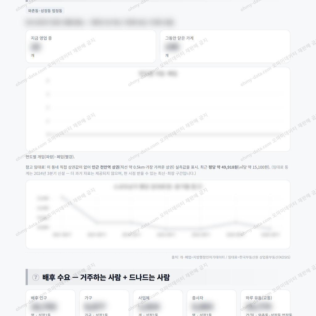 성정1동 성정1동_맛보기_4.png
