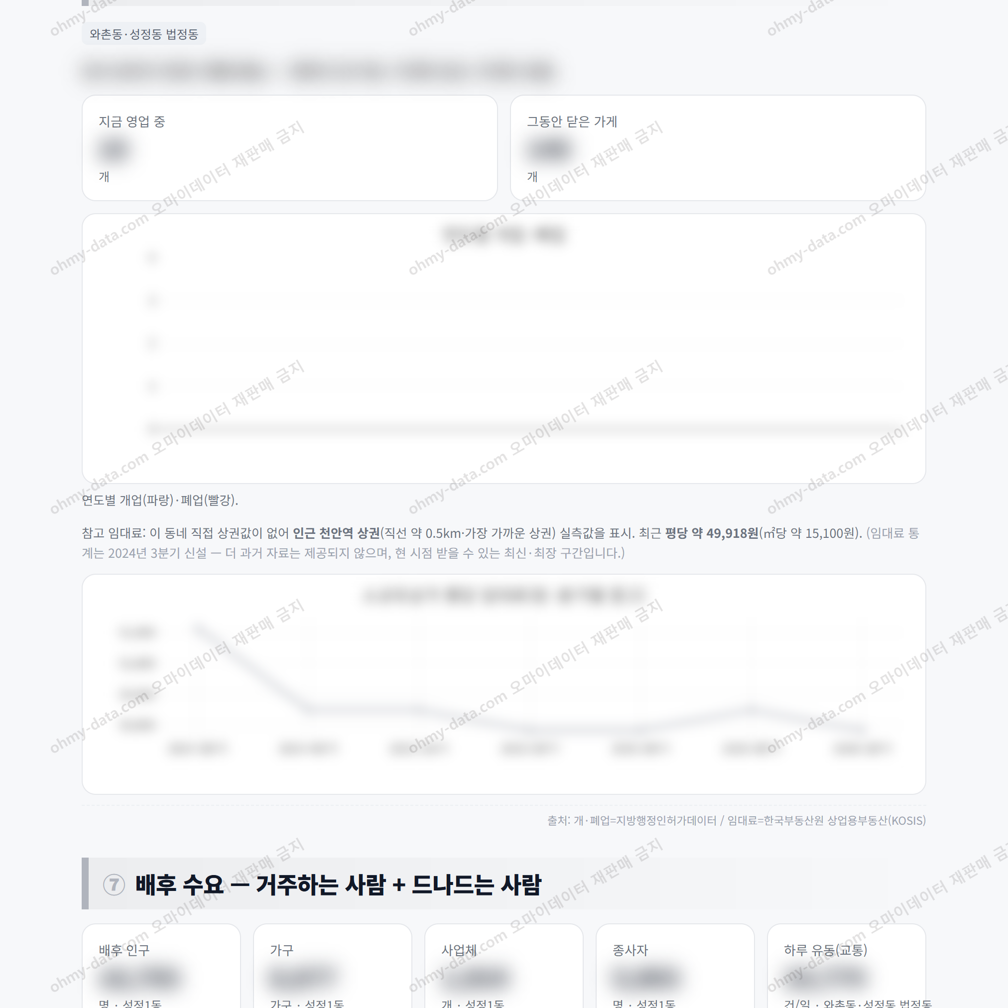 성정1동 성정1동_맛보기_4.png