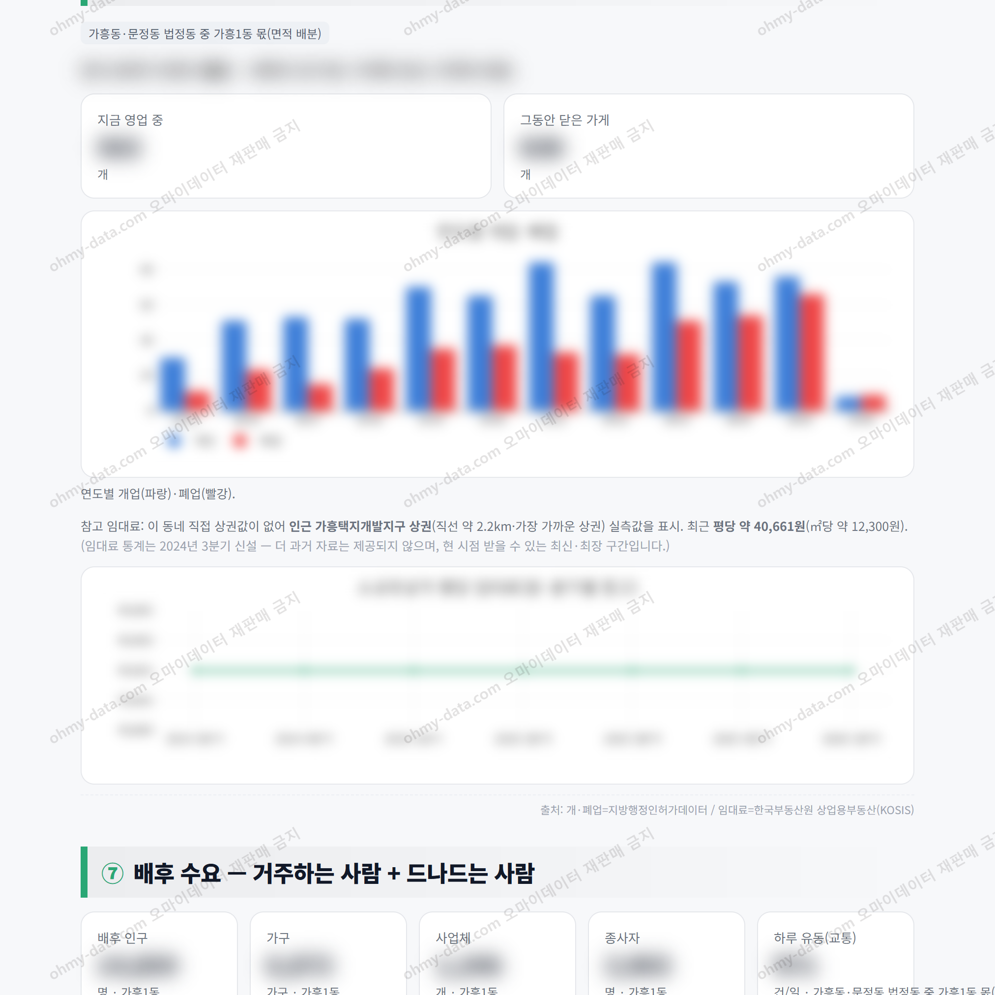 가흥1동 가흥1동_맛보기_4.png