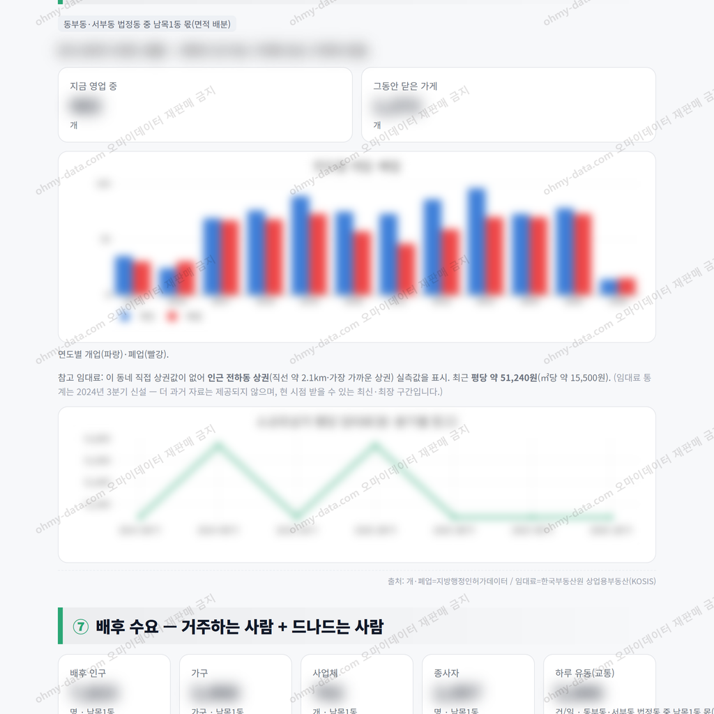 남목1동 남목1동_맛보기_4.png