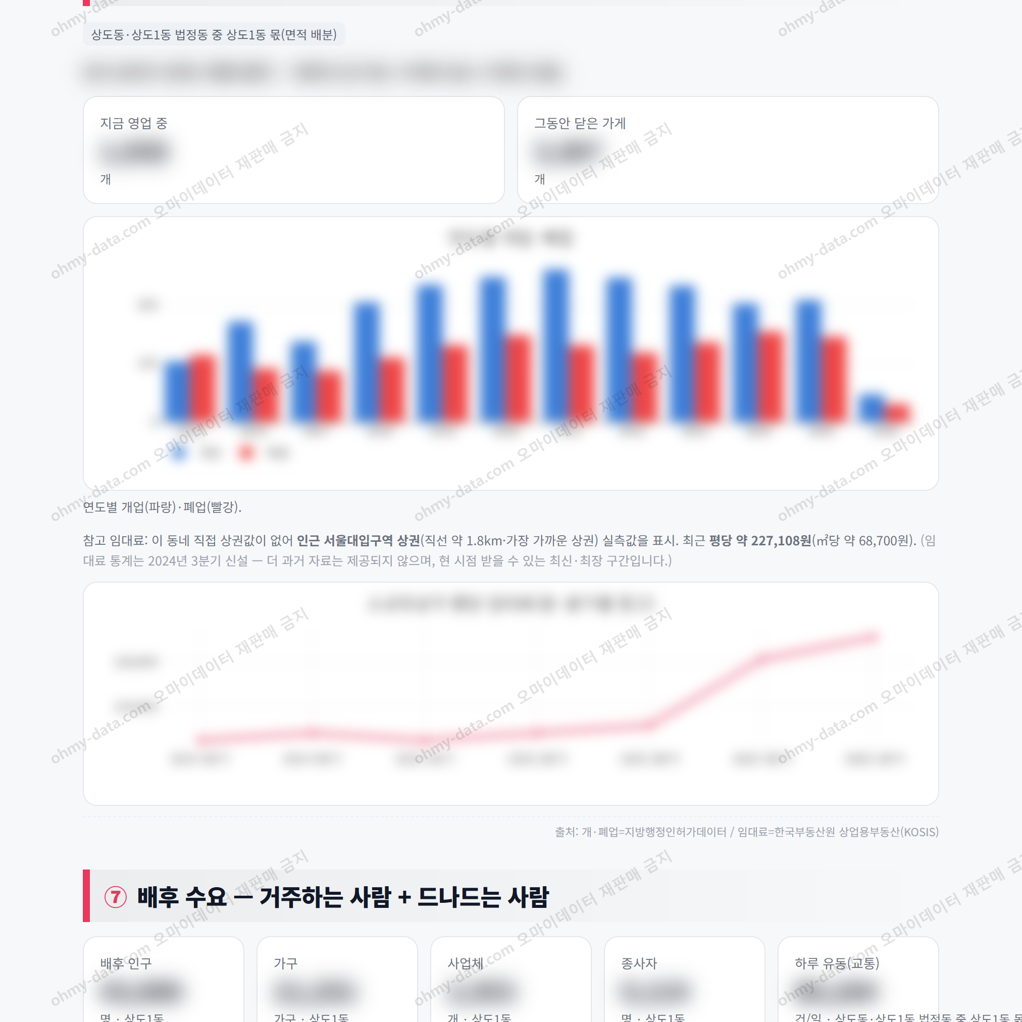 상도1동 상도1동_맛보기_4.png