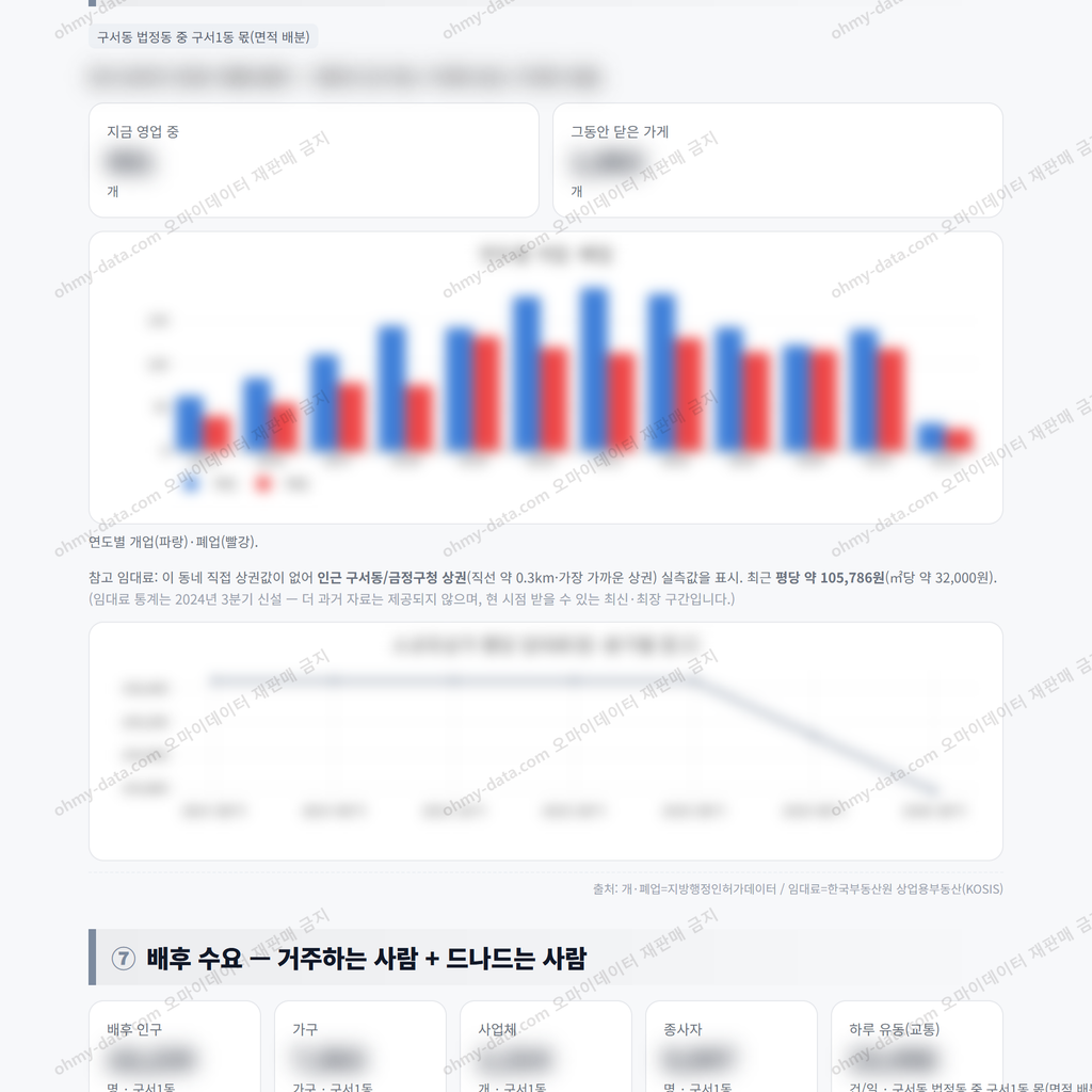 구서1동 구서1동_맛보기_4.png
