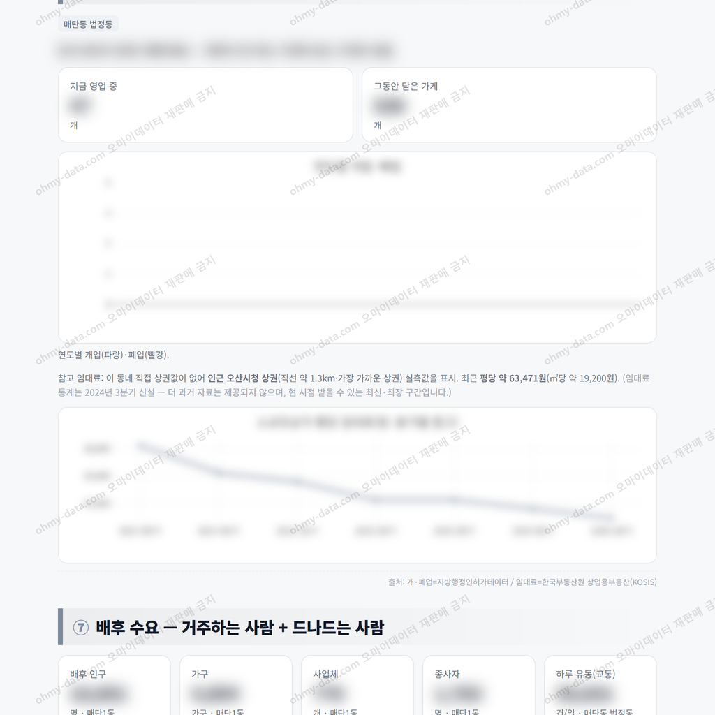 매탄1동 매탄1동_맛보기_4.png
