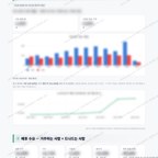 사당1동 사당1동_맛보기_4.png