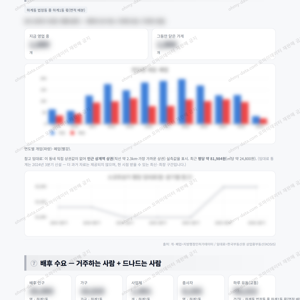 하계1동 하계1동_맛보기_4.png