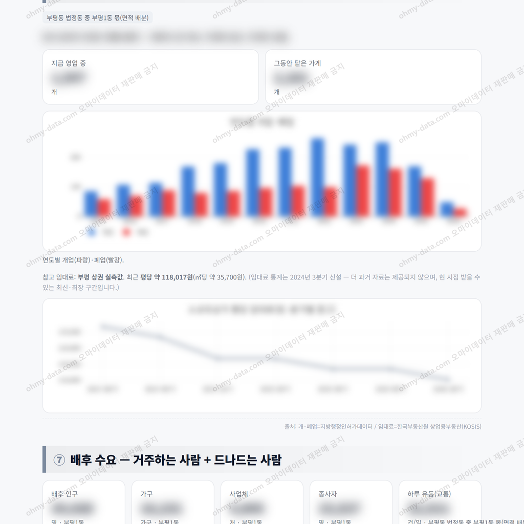부평1동 부평1동_맛보기_4.png