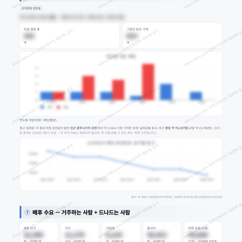 상대원1동 상대원1동_맛보기_4.png