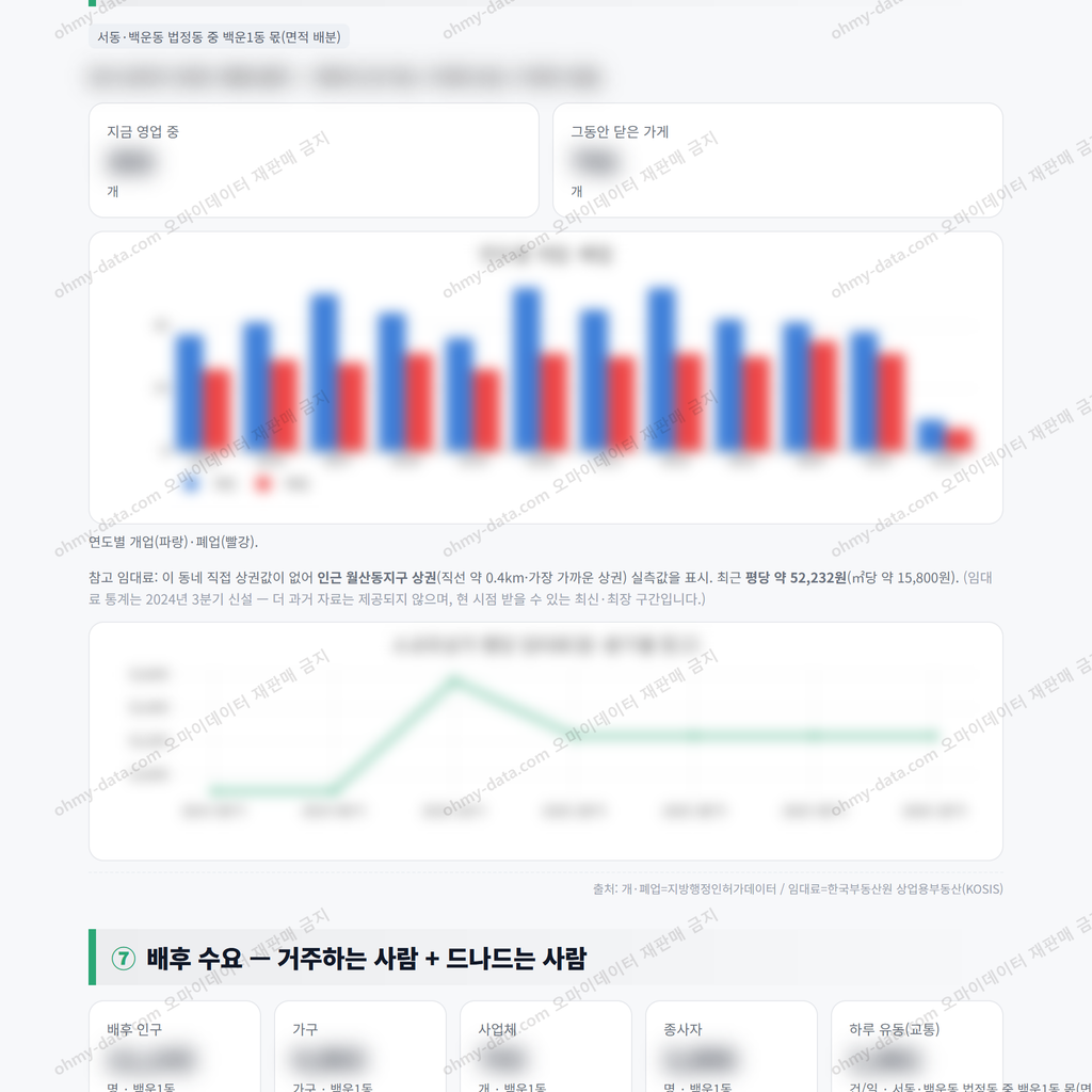 백운1동 백운1동_맛보기_4.png