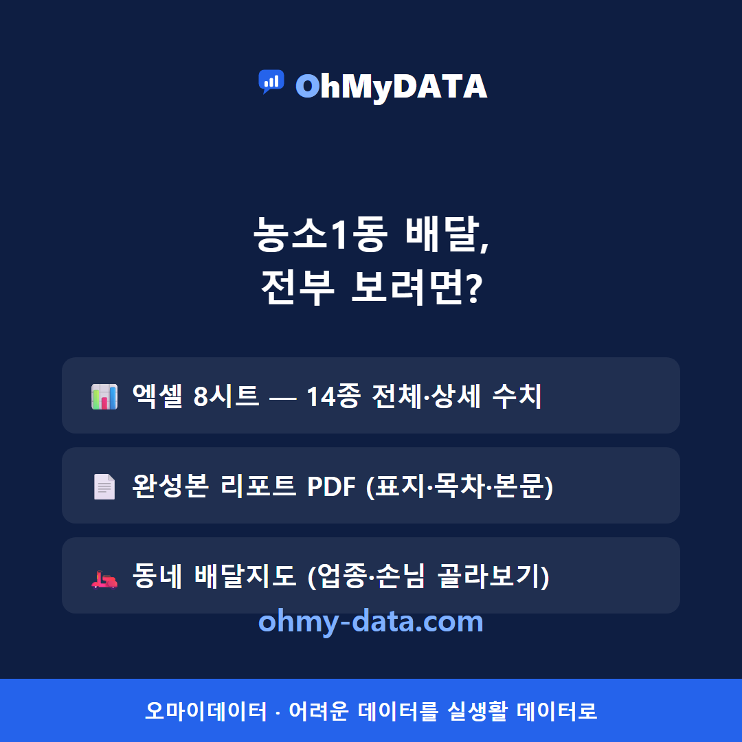 농소1동 맛보기 4/4