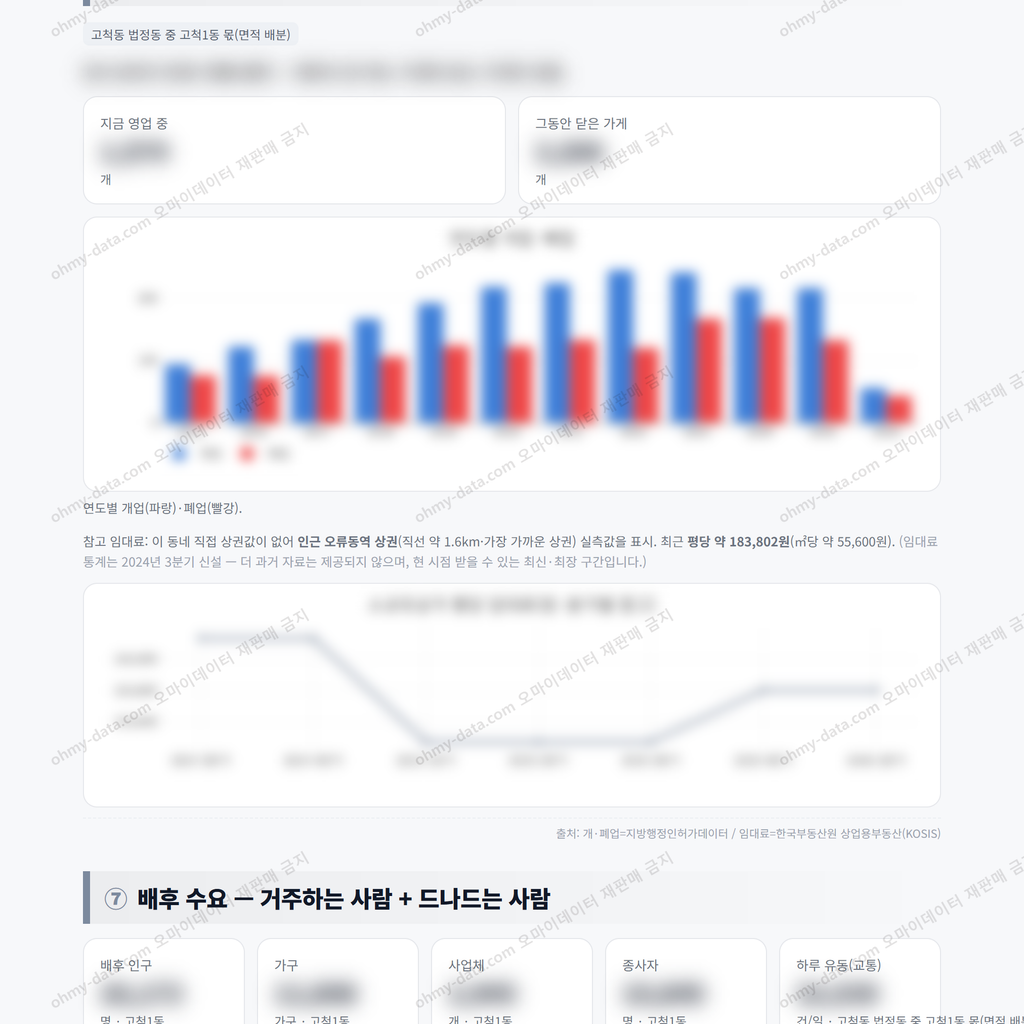 고척1동 고척1동_맛보기_4.png