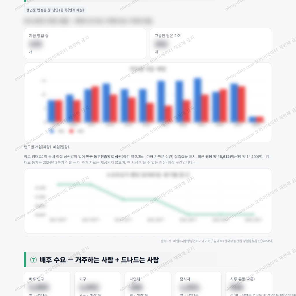 생연1동 생연1동_맛보기_4.png