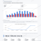 등촌1동 등촌1동_맛보기_4.png