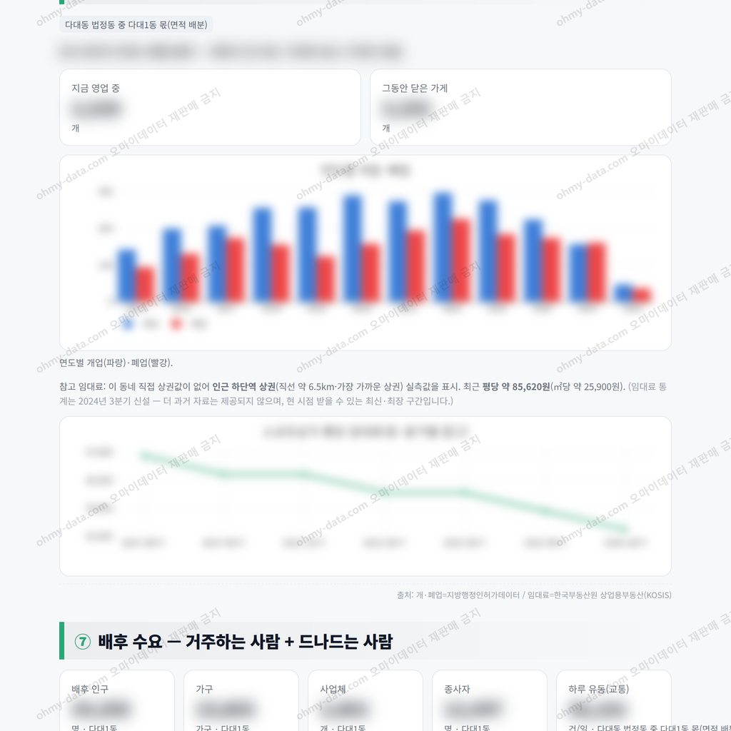 다대1동 다대1동_맛보기_4.png