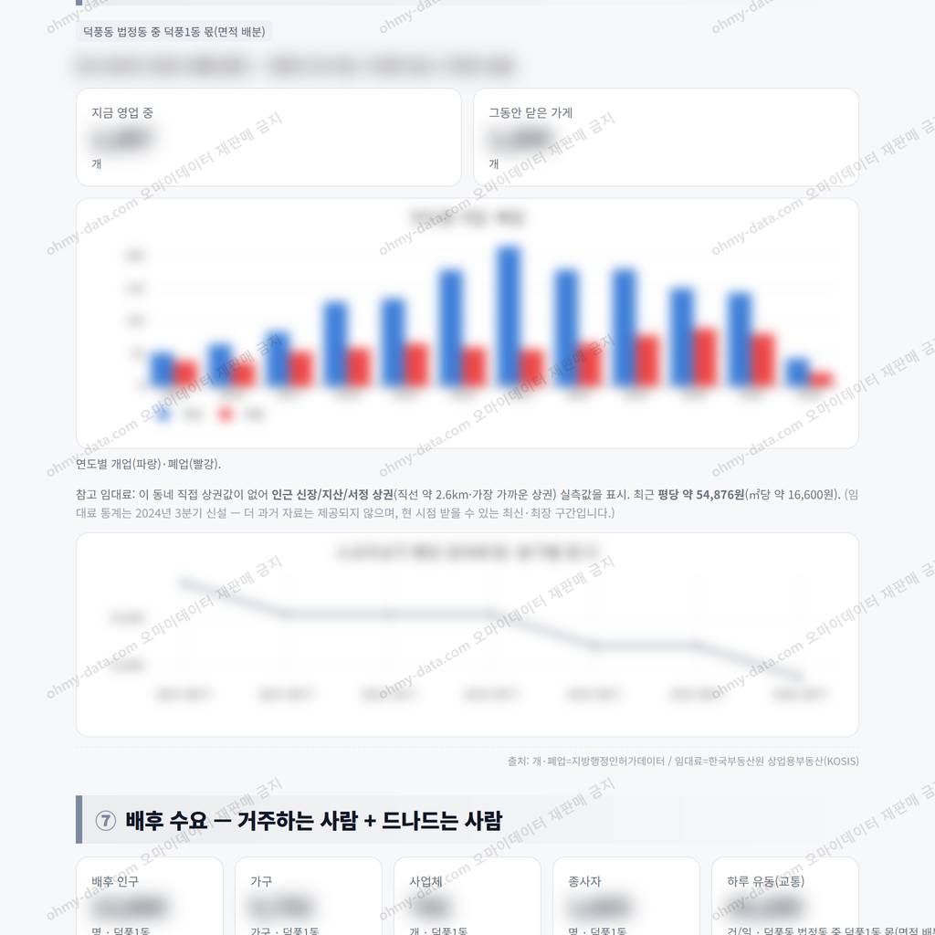 덕풍1동 덕풍1동_맛보기_4.png
