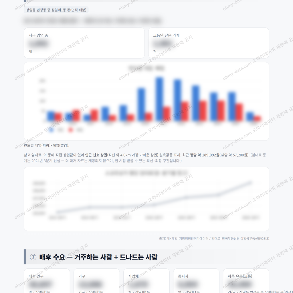 상일제1동 상일제1동_맛보기_4.png