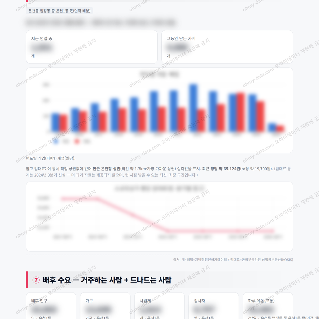 온천1동 온천1동_맛보기_4.png