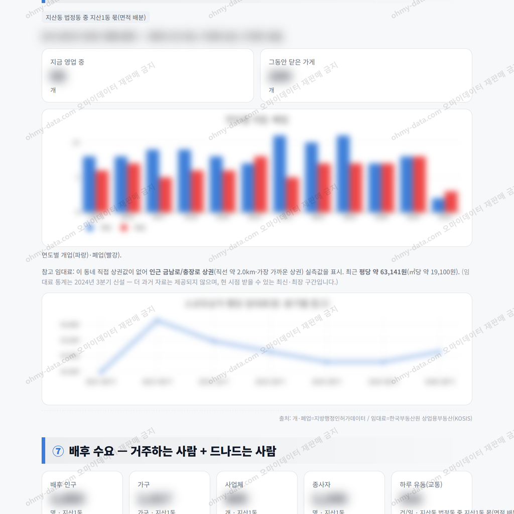 지산1동 지산1동_맛보기_4.png