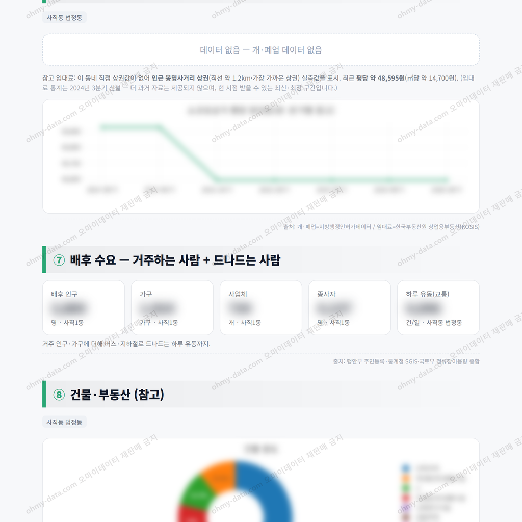 사직1동 사직1동_맛보기_4.png