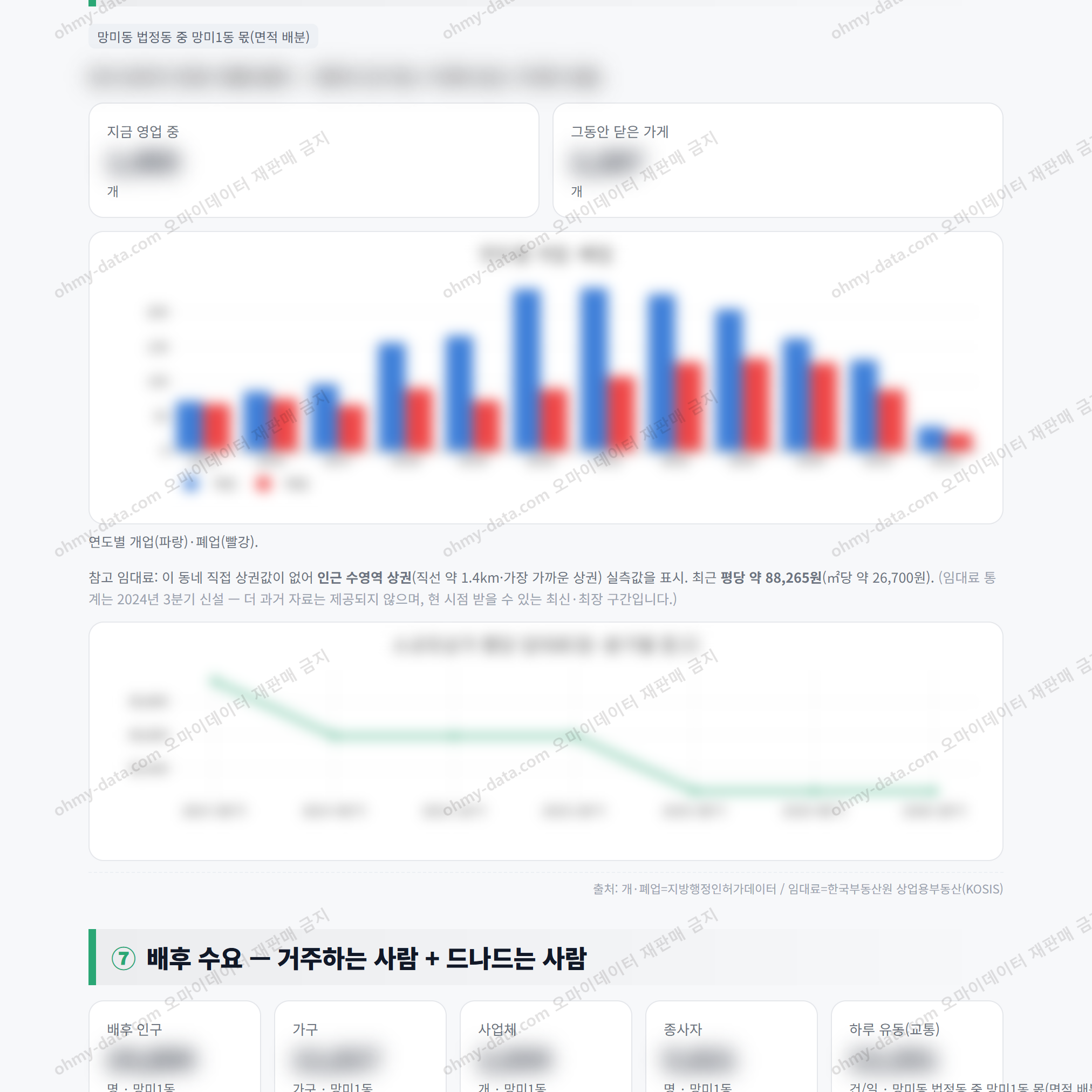 망미1동 망미1동_맛보기_4.png
