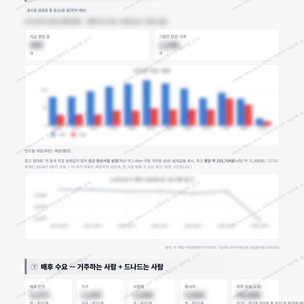 창신1동 창신1동_맛보기_4.png
