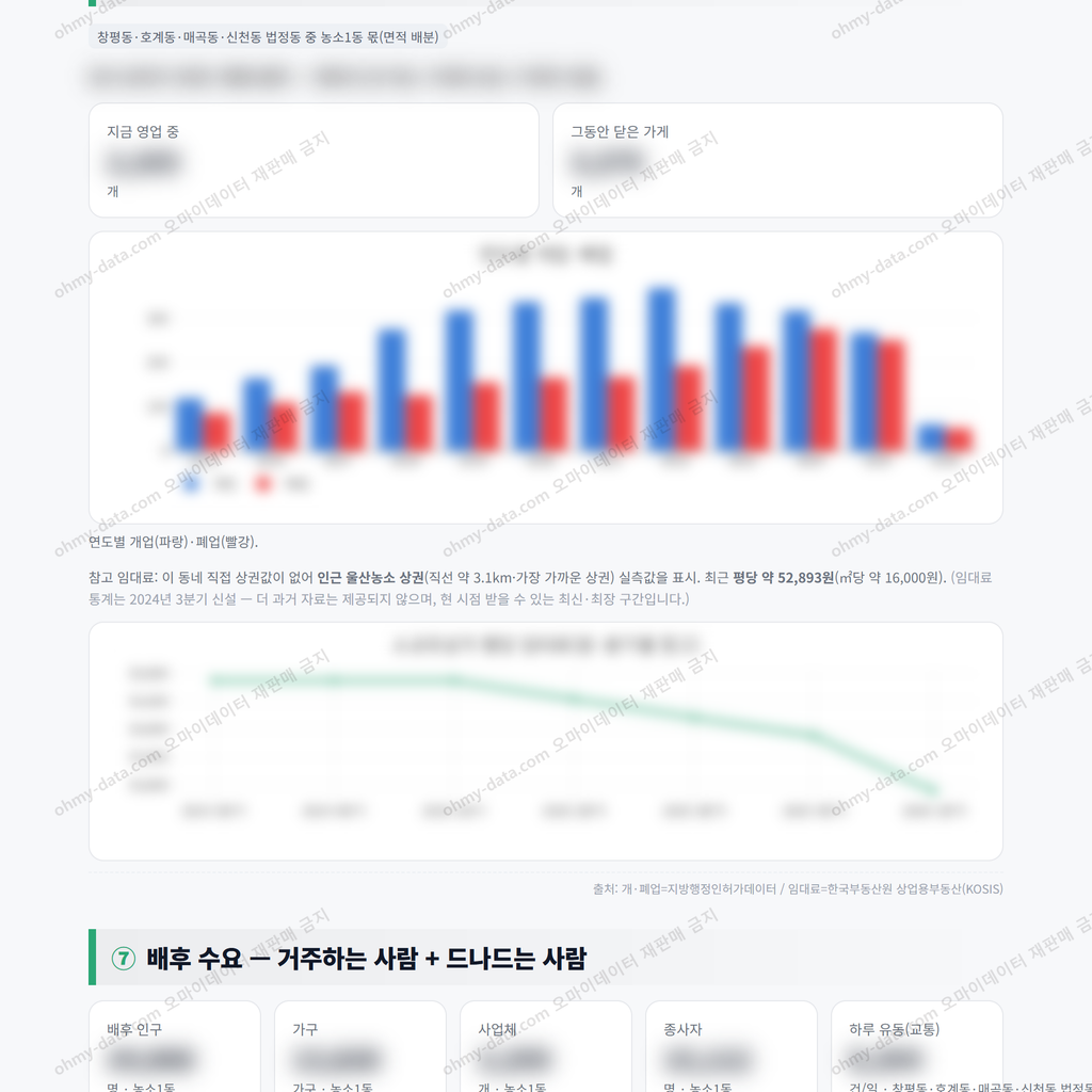 농소1동 농소1동_맛보기_4.png