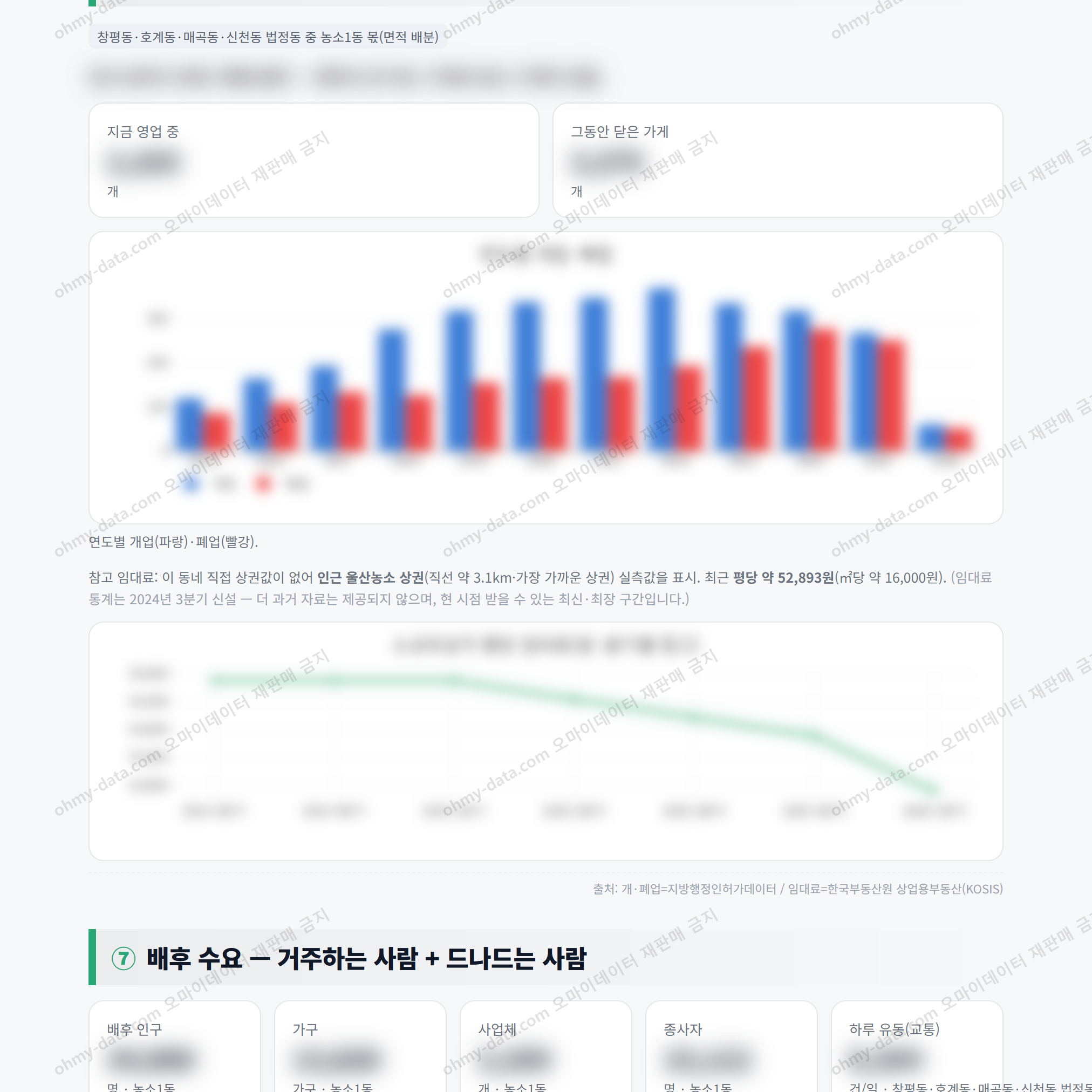 농소1동 농소1동_맛보기_4.png