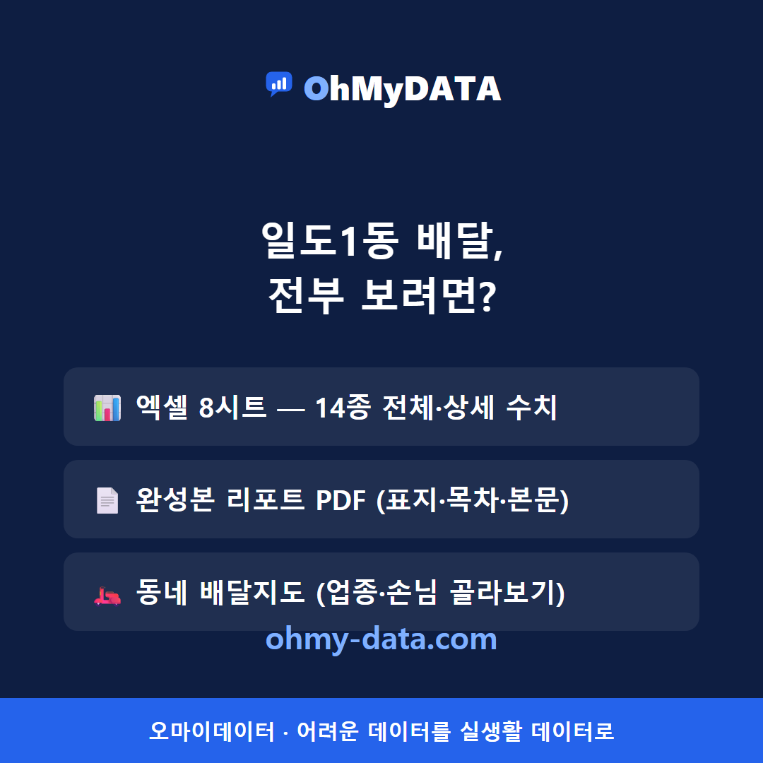 일도1동 맛보기 4/4