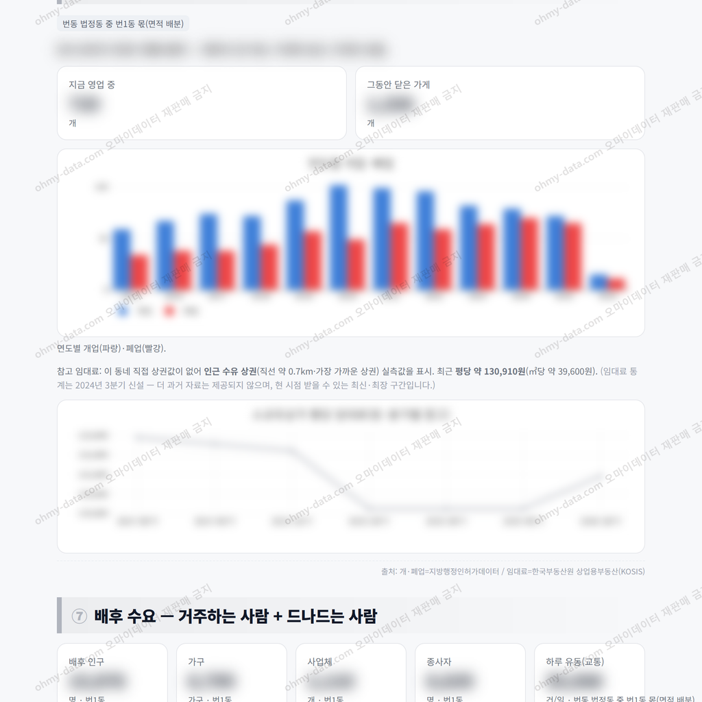 번1동 번1동_맛보기_4.png