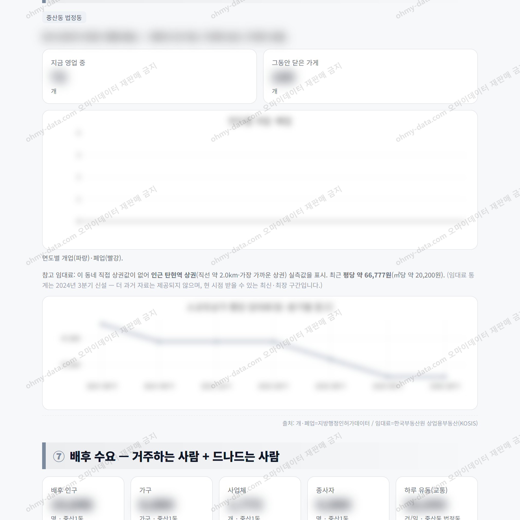 중산1동 중산1동_맛보기_4.png