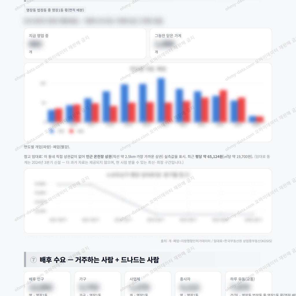 명장1동 명장1동_맛보기_4.png
