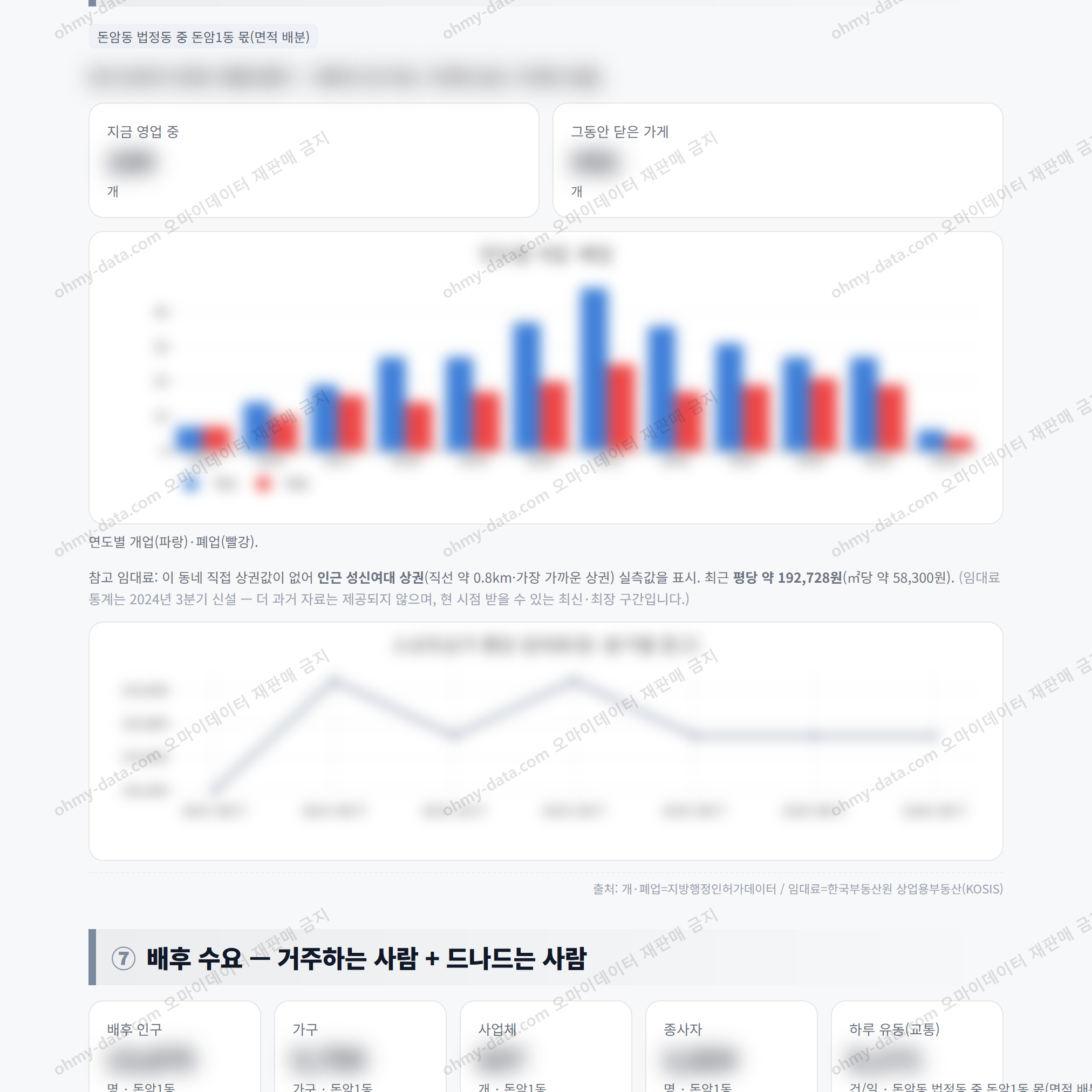 돈암1동 돈암1동_맛보기_4.png