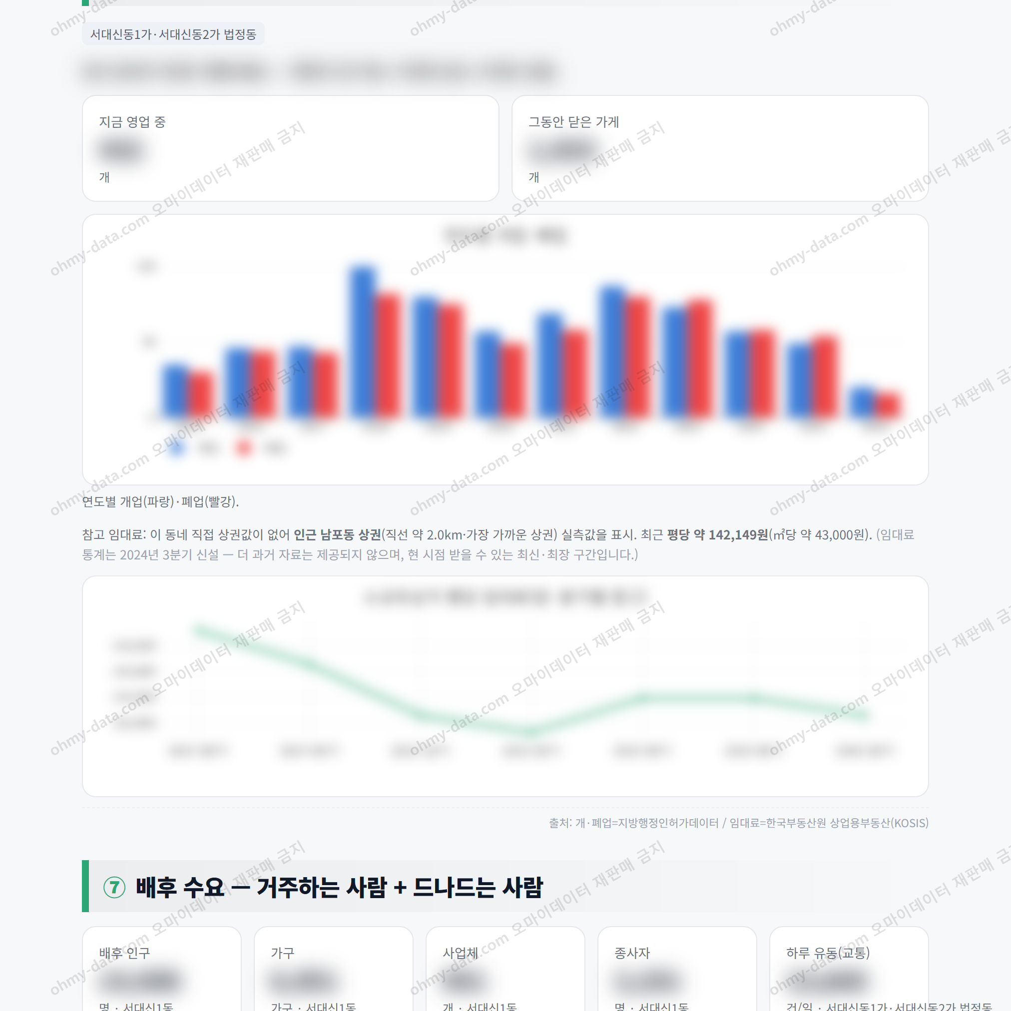 서대신1동 서대신1동_맛보기_4.png