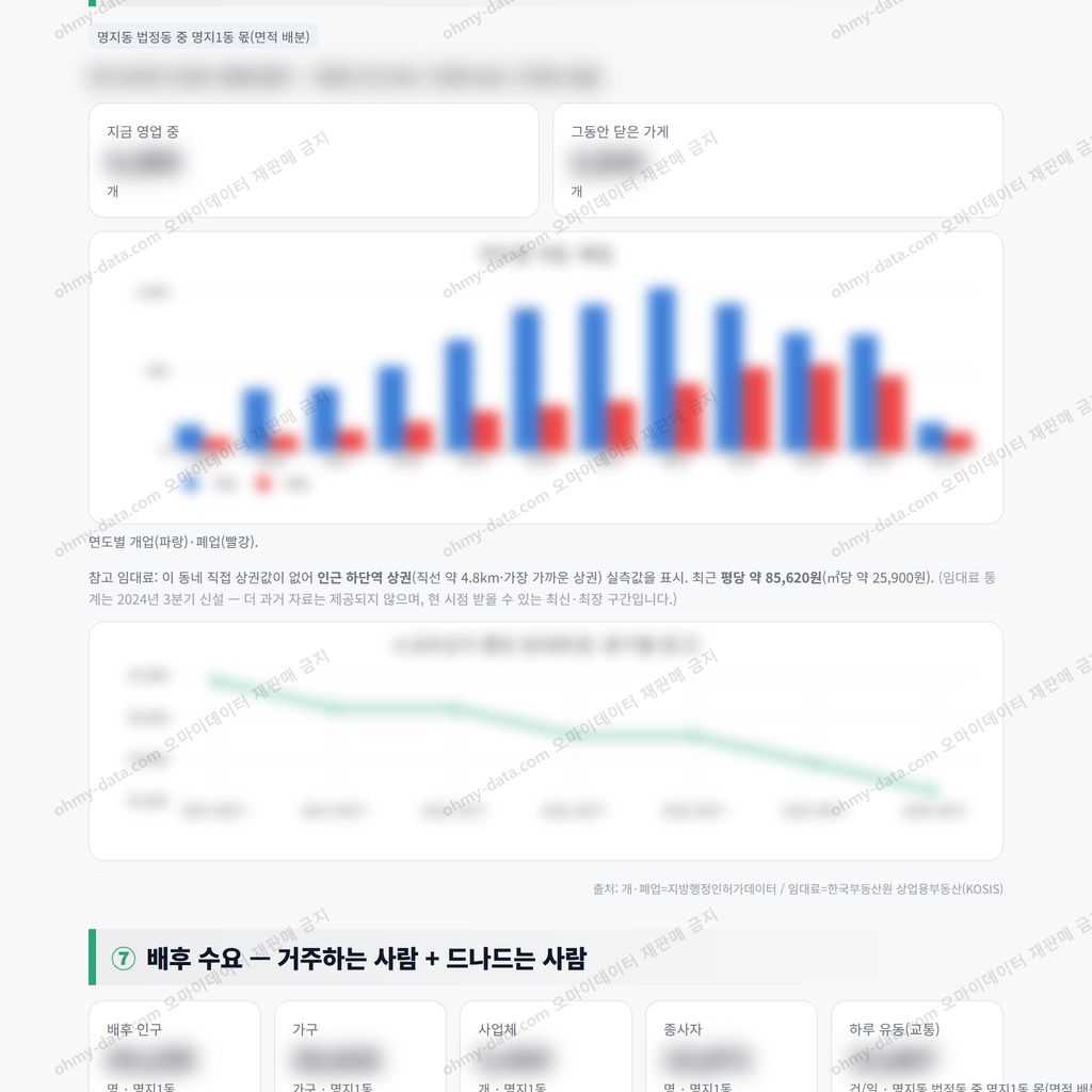 명지1동 명지1동_맛보기_4.png