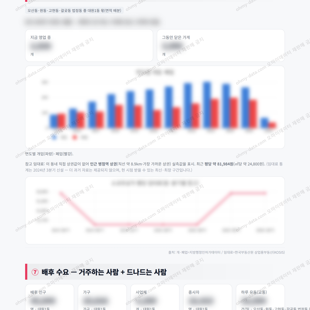 대원1동 대원1동_맛보기_4.png